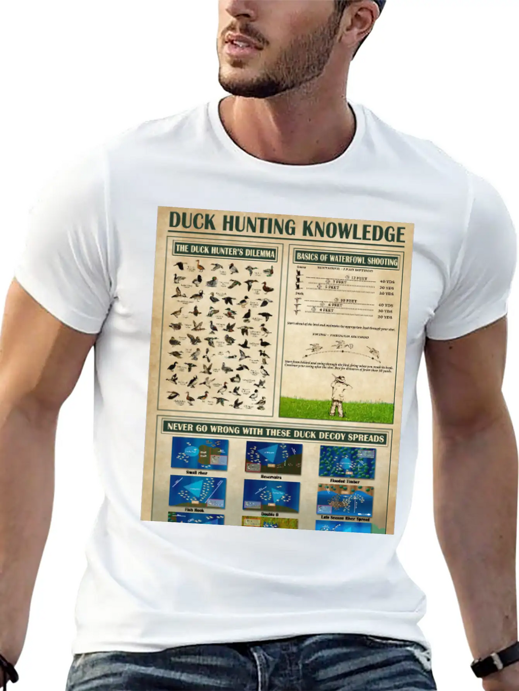 Duck Hunting Knowledge Poster, Wall Art Poster Classic Cotton Tee – Unisex Comfort For Any Season