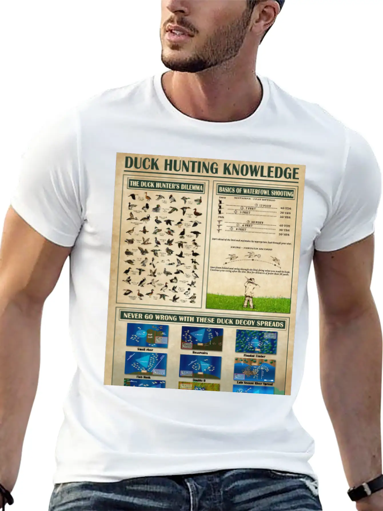 Duck Hunting Knowledge Poster, Wall Art Poster Classic Cotton Tee – Unisex Comfort For Any Season