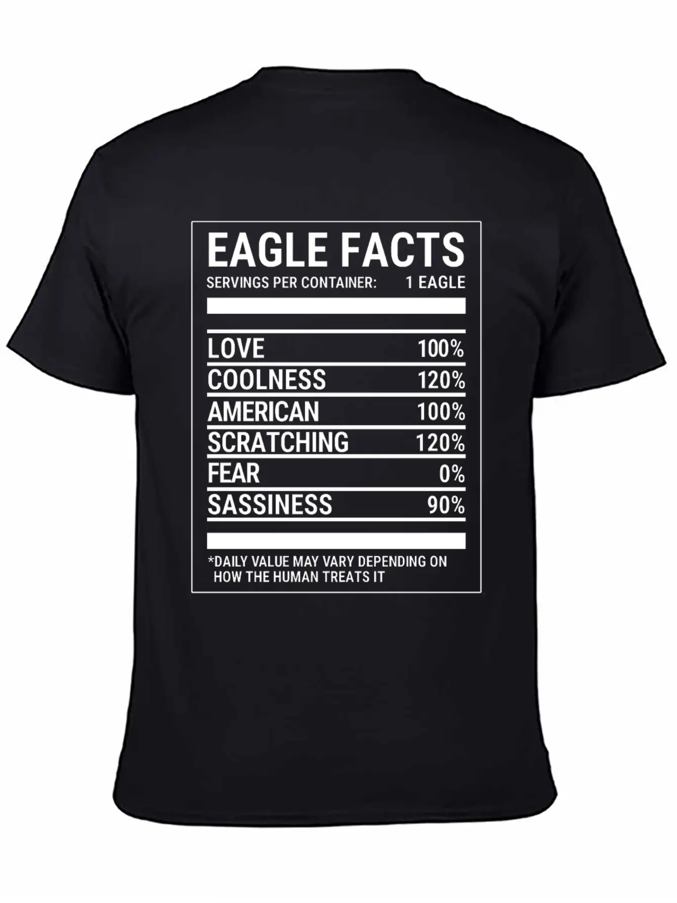 Eagle Nutritional Facts Cool Eagle Basic Graphic T-Shirt – Daily Comfort In Soft Cotton
