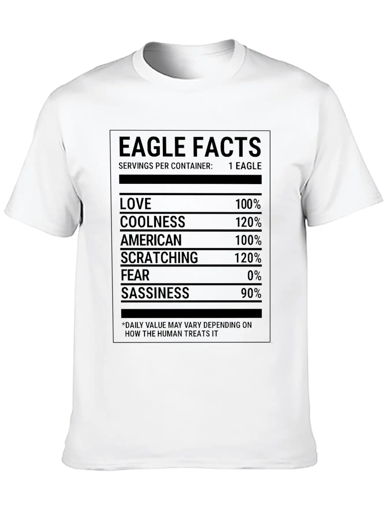 Eagle Nutritional Facts Cool Eagle Basic Graphic T-Shirt – Daily Comfort In Soft Cotton