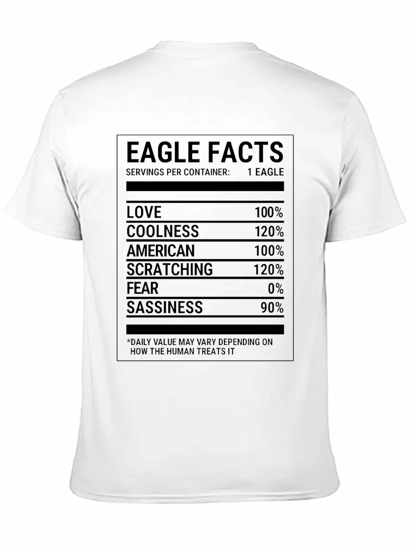Eagle Nutritional Facts Cool Eagle Basic Graphic T-Shirt – Daily Comfort In Soft Cotton