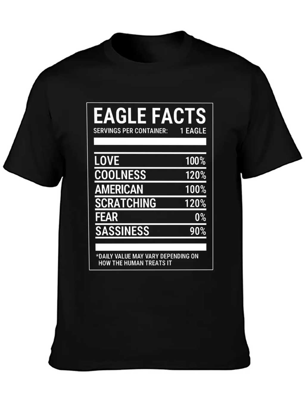 Eagle Nutritional Facts Cool Eagle Basic Graphic T-Shirt – Daily Comfort In Soft Cotton