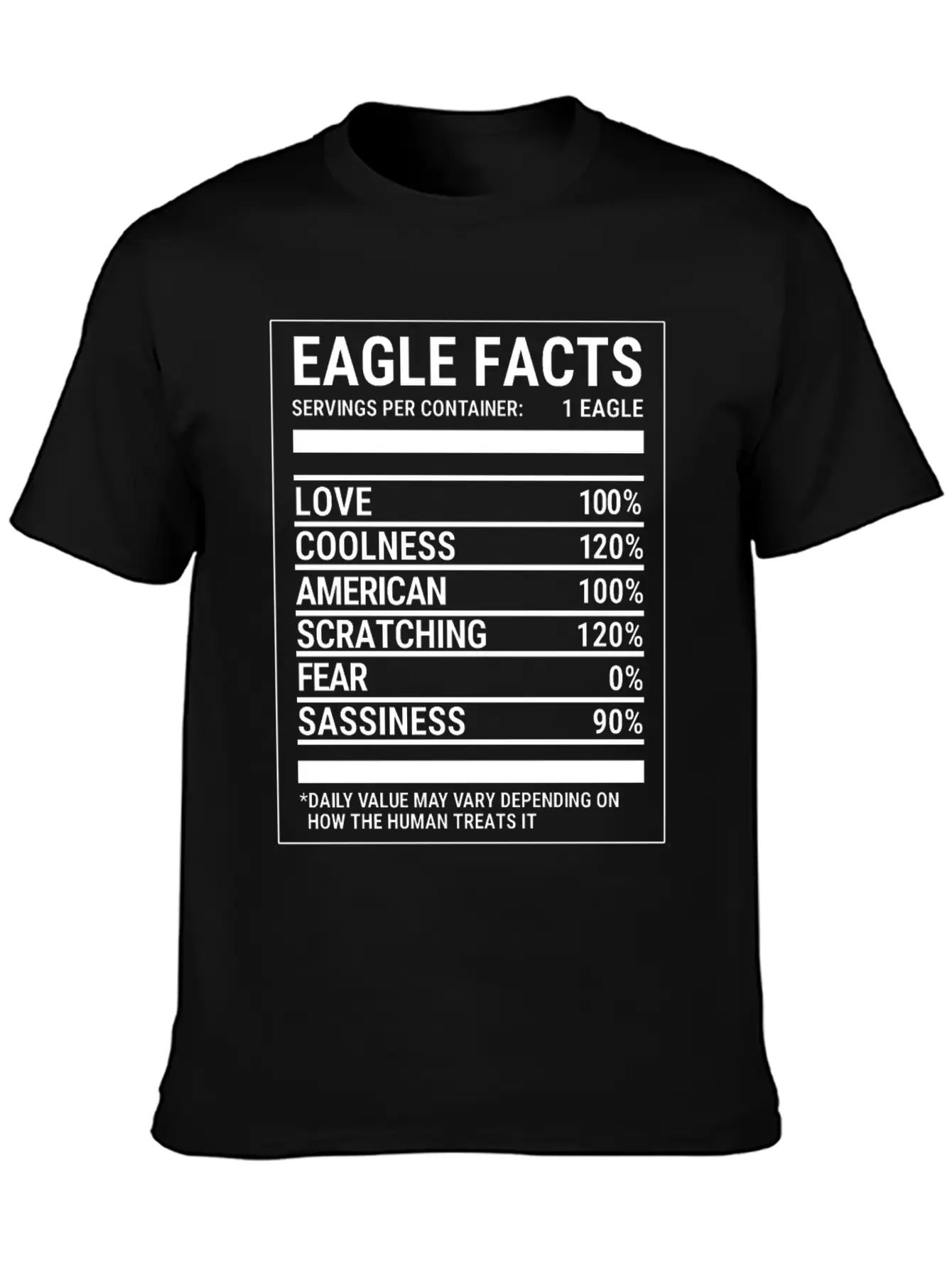 Eagle Nutritional Facts Cool Eagle Basic Graphic T-Shirt – Daily Comfort In Soft Cotton