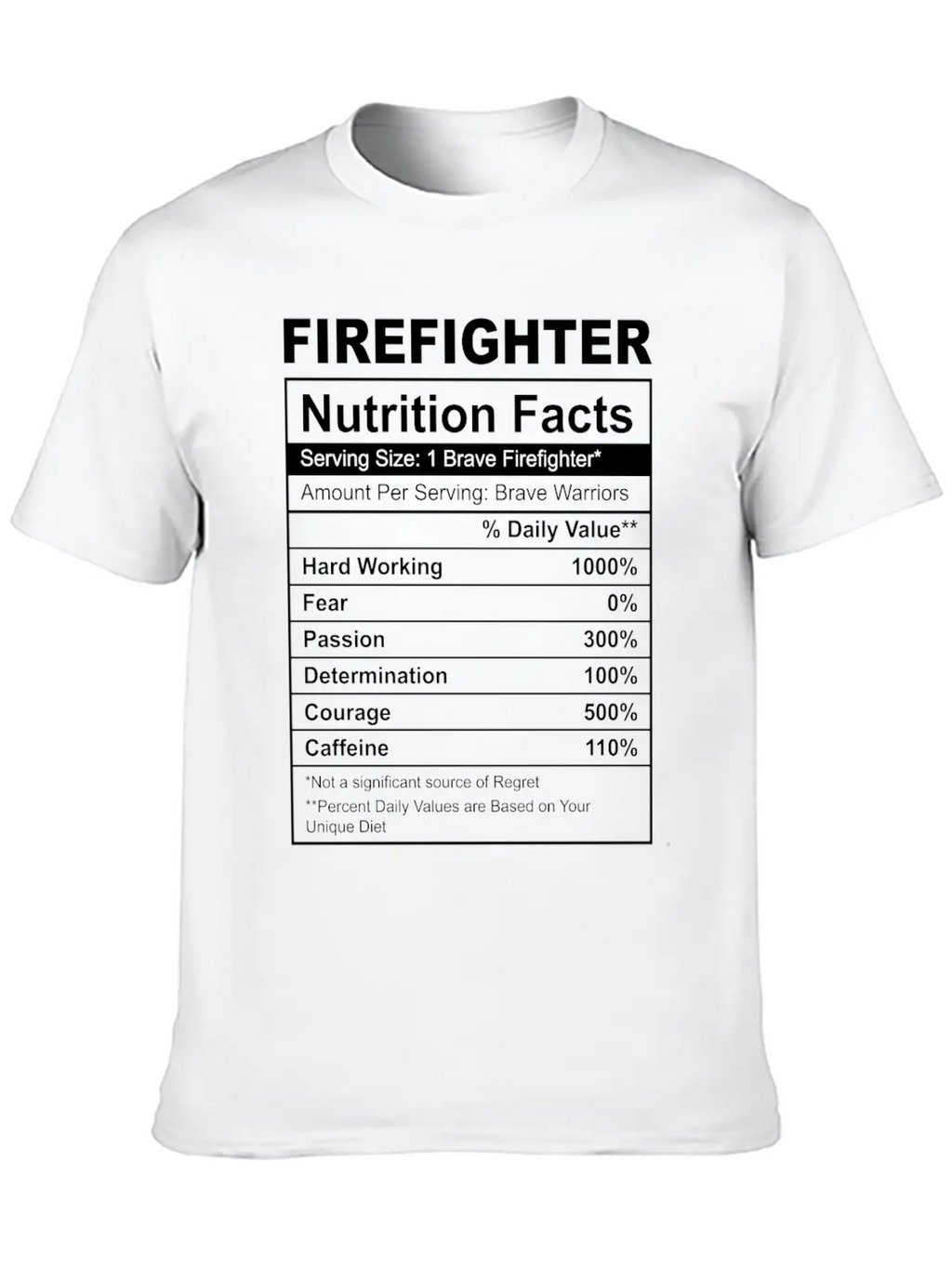 Firefighter Nutrition Facts, Nutrition Facts Shirt Basic Graphic T-Shirt – Daily Comfort In Soft Cotton