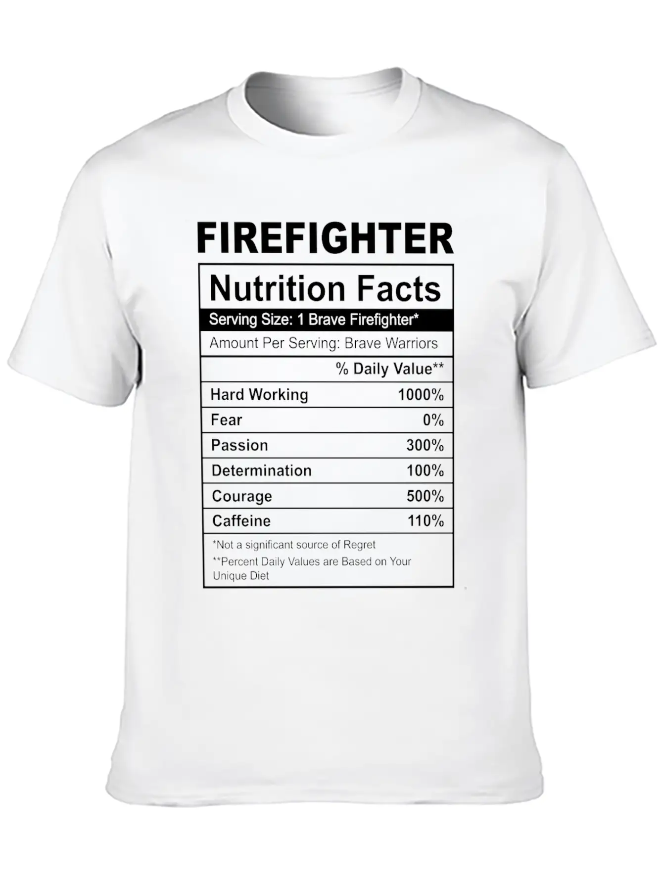 Firefighter Nutrition Facts, Nutrition Facts Shirt Basic Graphic T-Shirt – Daily Comfort In Soft Cotton