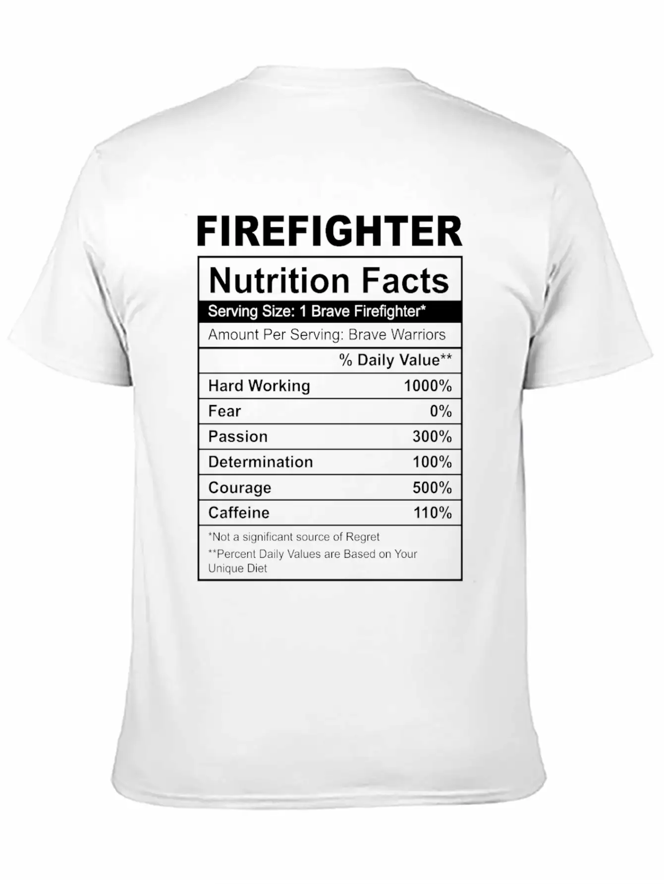Firefighter Nutrition Facts, Nutrition Facts Shirt Basic Graphic T-Shirt – Daily Comfort In Soft Cotton