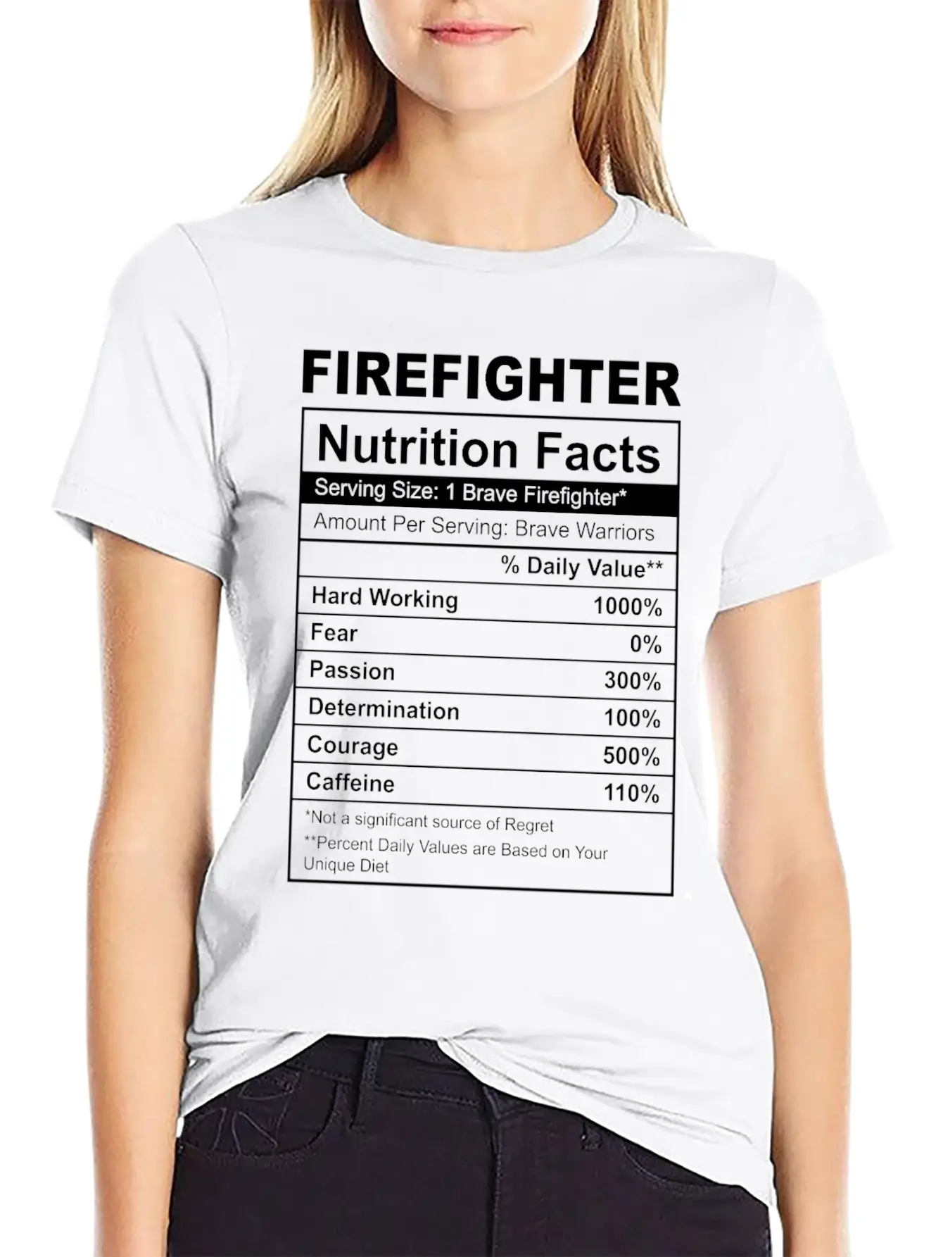 Firefighter Nutrition Facts, Nutrition Facts Shirt Basic Graphic T-Shirt – Daily Comfort In Soft Cotton