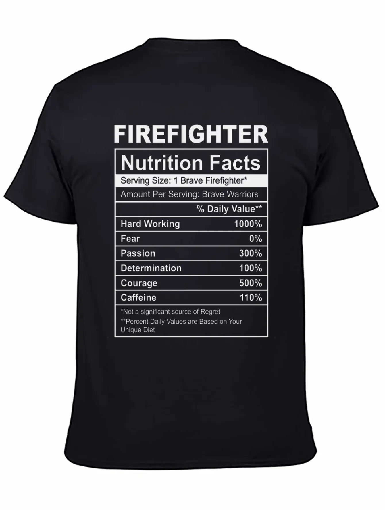 Firefighter Nutrition Facts, Nutrition Facts Shirt Basic Graphic T-Shirt – Daily Comfort In Soft Cotton