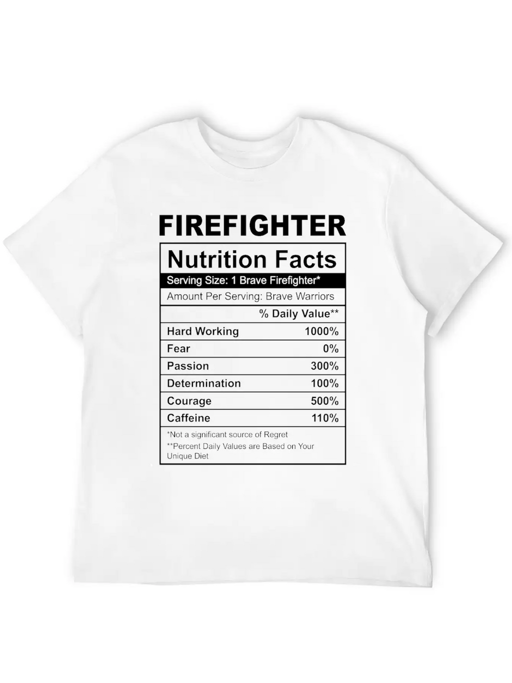 Firefighter Nutrition Facts, Nutrition Facts Shirt Basic Graphic T-Shirt – Daily Comfort In Soft Cotton