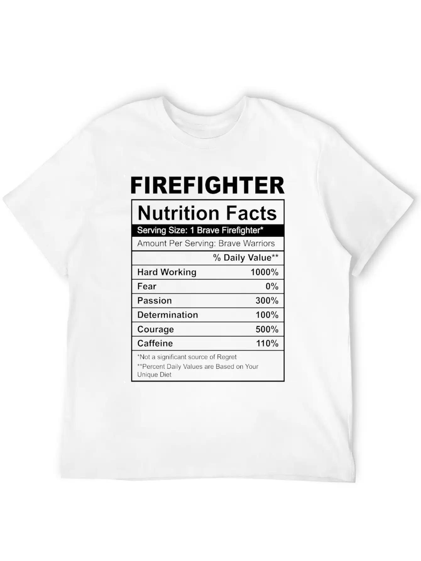 Firefighter Nutrition Facts, Nutrition Facts Shirt Basic Graphic T-Shirt – Daily Comfort In Soft Cotton