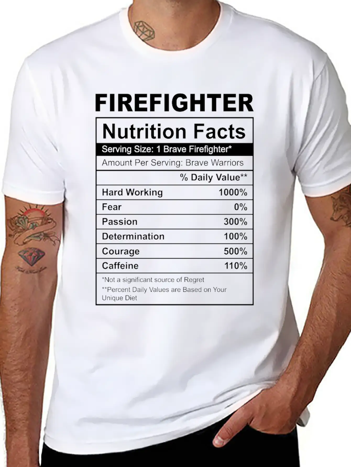 Firefighter Nutrition Facts, Nutrition Facts Shirt Basic Graphic T-Shirt – Daily Comfort In Soft Cotton