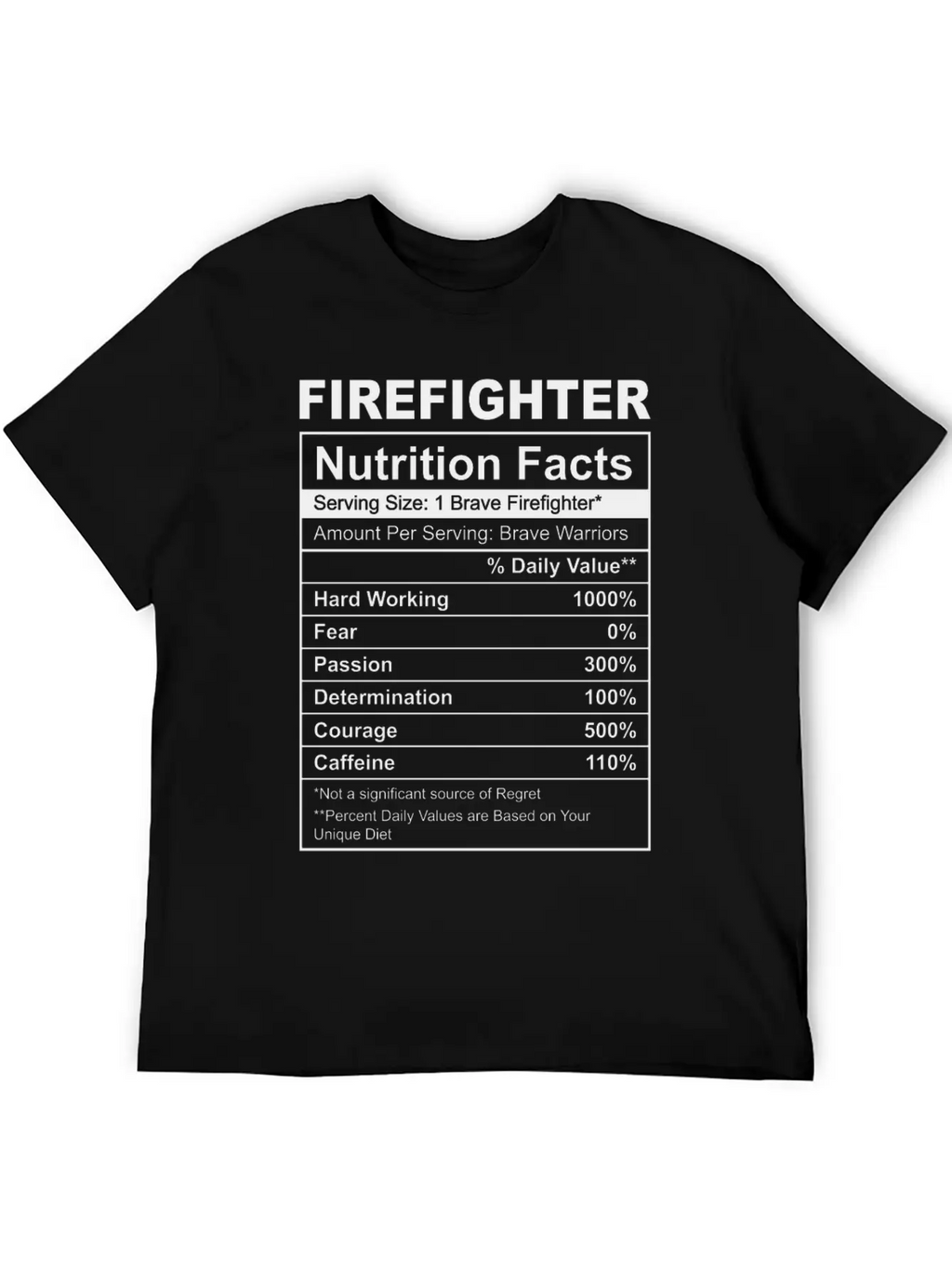 Firefighter Nutrition Facts, Nutrition Facts Shirt Basic Graphic T-Shirt – Daily Comfort In Soft Cotton