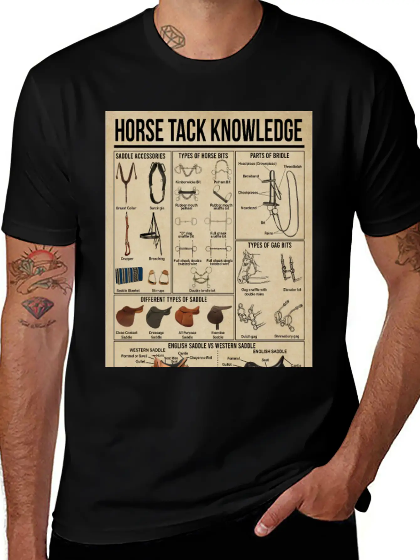 Horse Tack Knowledge Poster, Horse Lovers Gift Breathable Graphic T-Shirt – Perfect For Casual Days