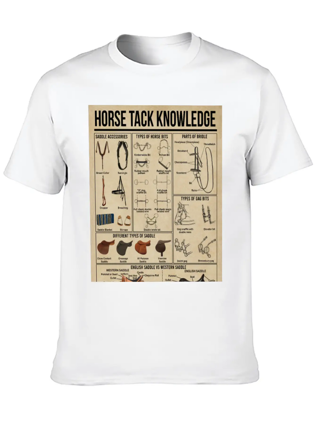 Horse Tack Knowledge Poster, Horse Lovers Gift Breathable Graphic T-Shirt – Perfect For Casual Days