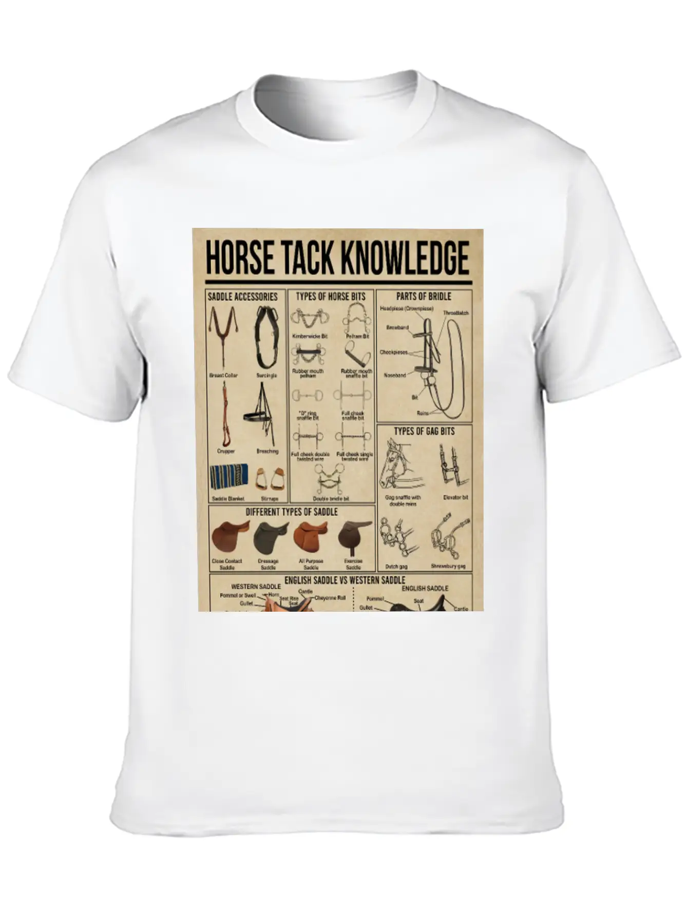Horse Tack Knowledge Poster, Horse Lovers Gift Breathable Graphic T-Shirt – Perfect For Casual Days