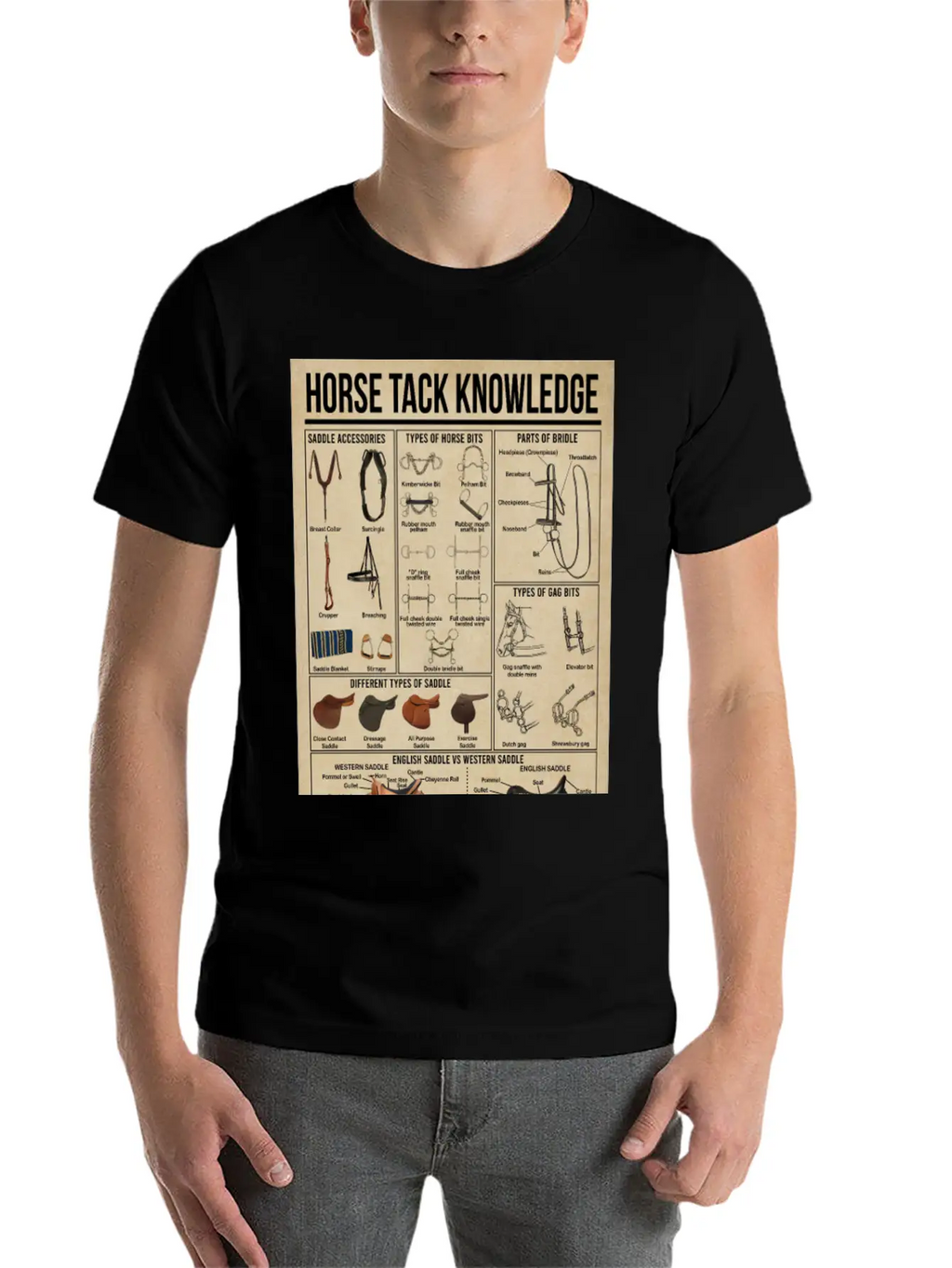 Horse Tack Knowledge Poster, Horse Lovers Gift Breathable Graphic T-Shirt – Perfect For Casual Days