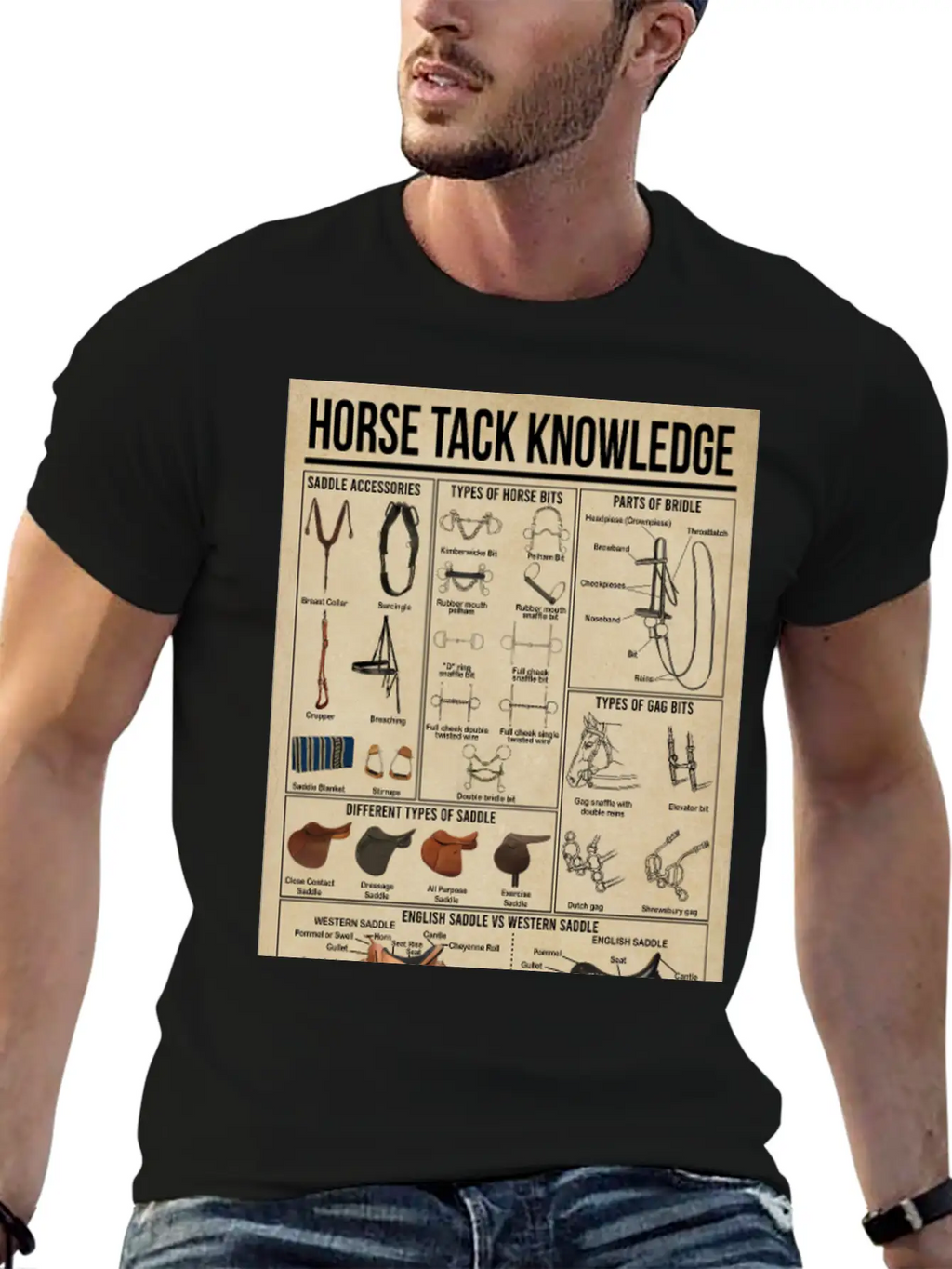 Horse Tack Knowledge Poster, Horse Lovers Gift Breathable Graphic T-Shirt – Perfect For Casual Days