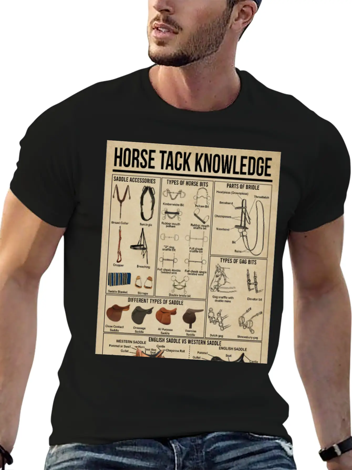 Horse Tack Knowledge Poster, Horse Lovers Gift Breathable Graphic T-Shirt – Perfect For Casual Days