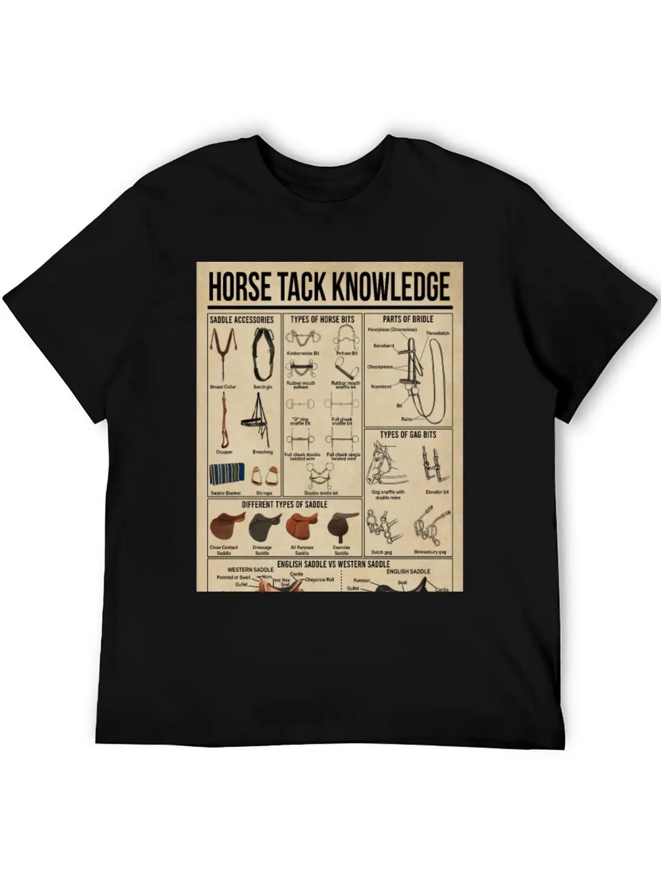 Horse Tack Knowledge Poster, Horse Lovers Gift Breathable Graphic T-Shirt – Perfect For Casual Days