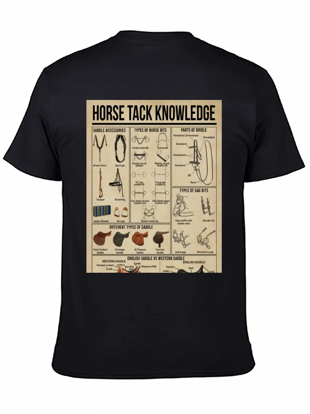 Horse Tack Knowledge Poster, Horse Lovers Gift Breathable Graphic T-Shirt – Perfect For Casual Days