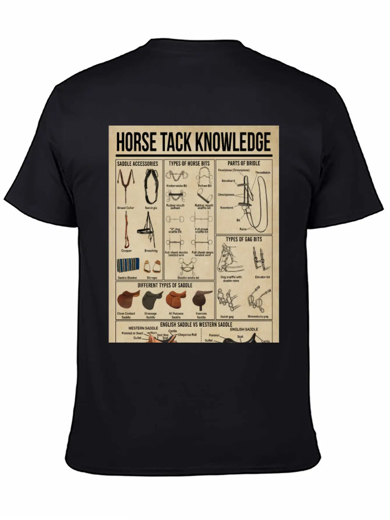 Horse Tack Knowledge Poster, Horse Lovers Gift Breathable Graphic T-Shirt – Perfect For Casual Days