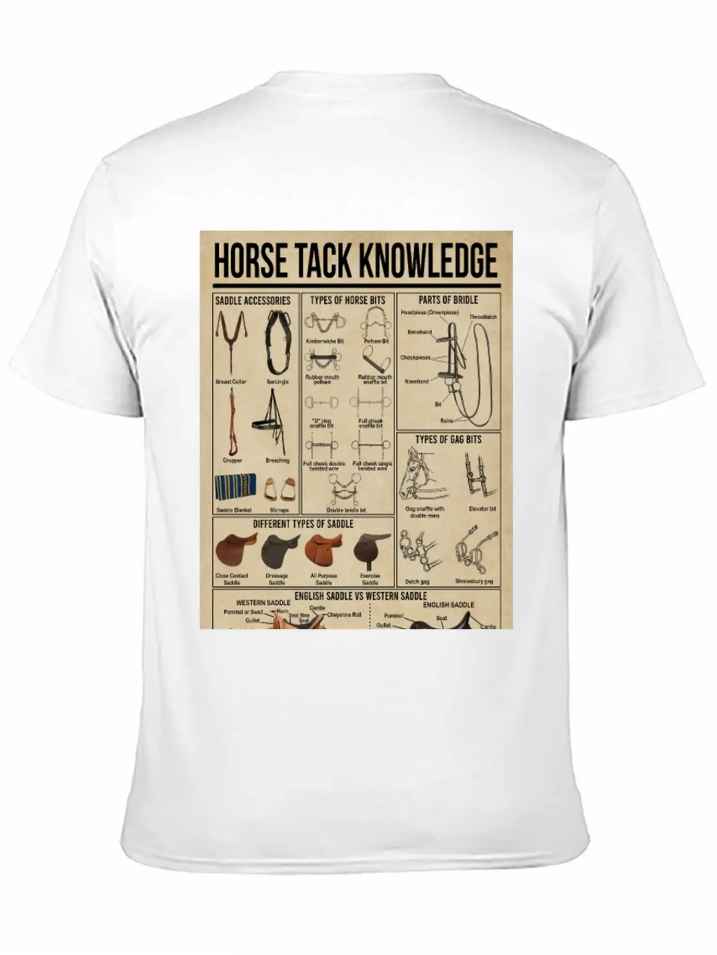 Horse Tack Knowledge Poster, Horse Lovers Gift Breathable Graphic T-Shirt – Perfect For Casual Days