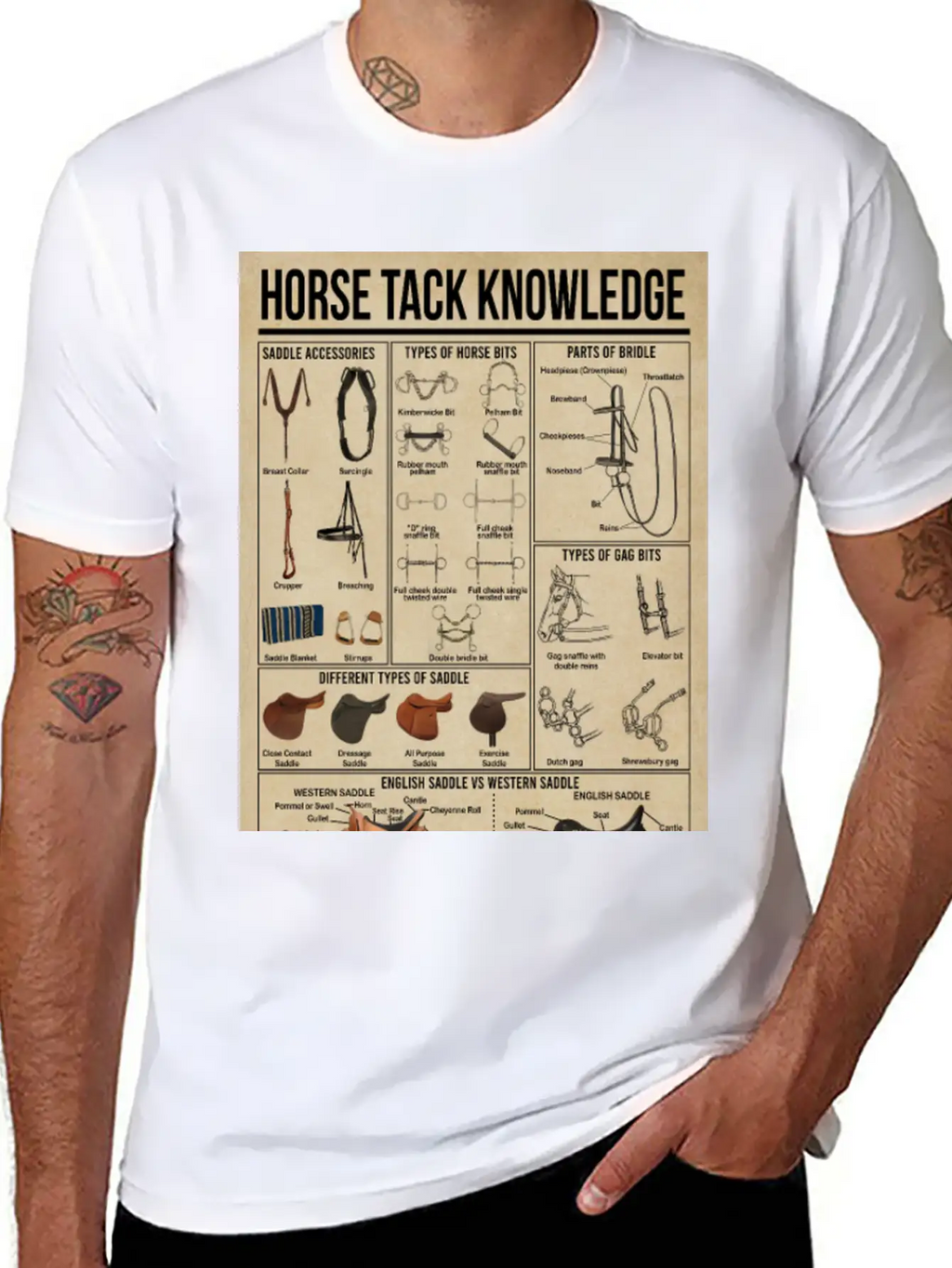 Horse Tack Knowledge Poster, Horse Lovers Gift Breathable Graphic T-Shirt – Perfect For Casual Days