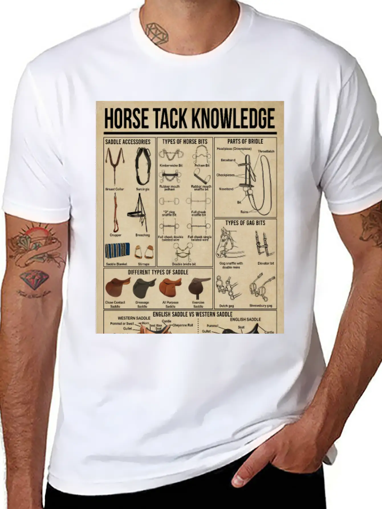 Horse Tack Knowledge Poster, Horse Lovers Gift Breathable Graphic T-Shirt – Perfect For Casual Days