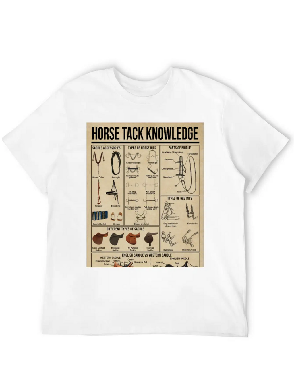 Horse Tack Knowledge Poster, Horse Lovers Gift Breathable Graphic T-Shirt – Perfect For Casual Days
