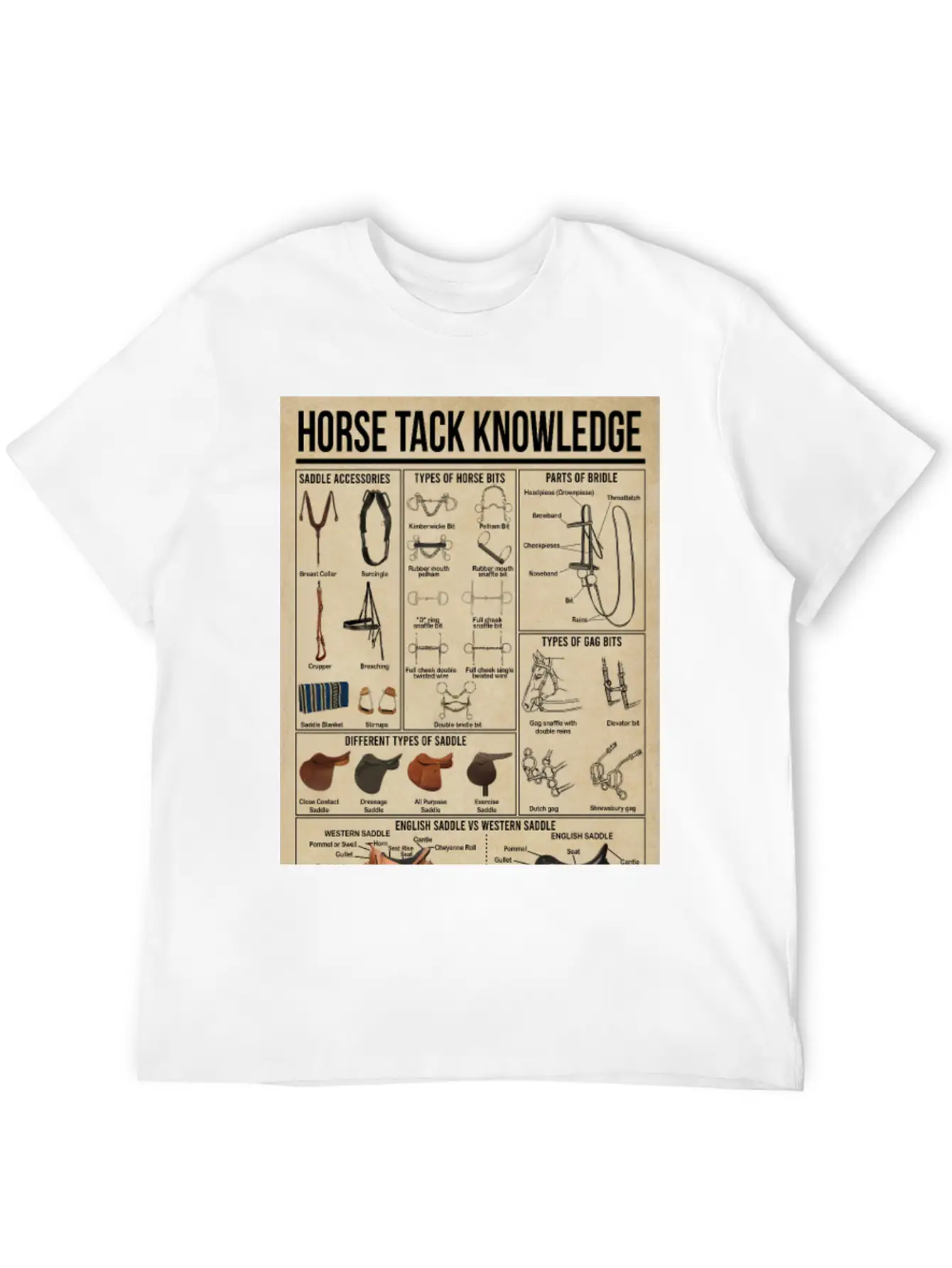 Horse Tack Knowledge Poster, Horse Lovers Gift Breathable Graphic T-Shirt – Perfect For Casual Days