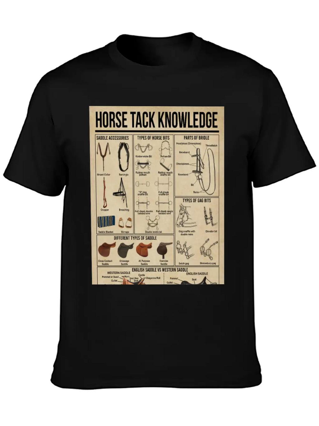 Horse Tack Knowledge Poster, Horse Lovers Gift Breathable Graphic T-Shirt – Perfect For Casual Days
