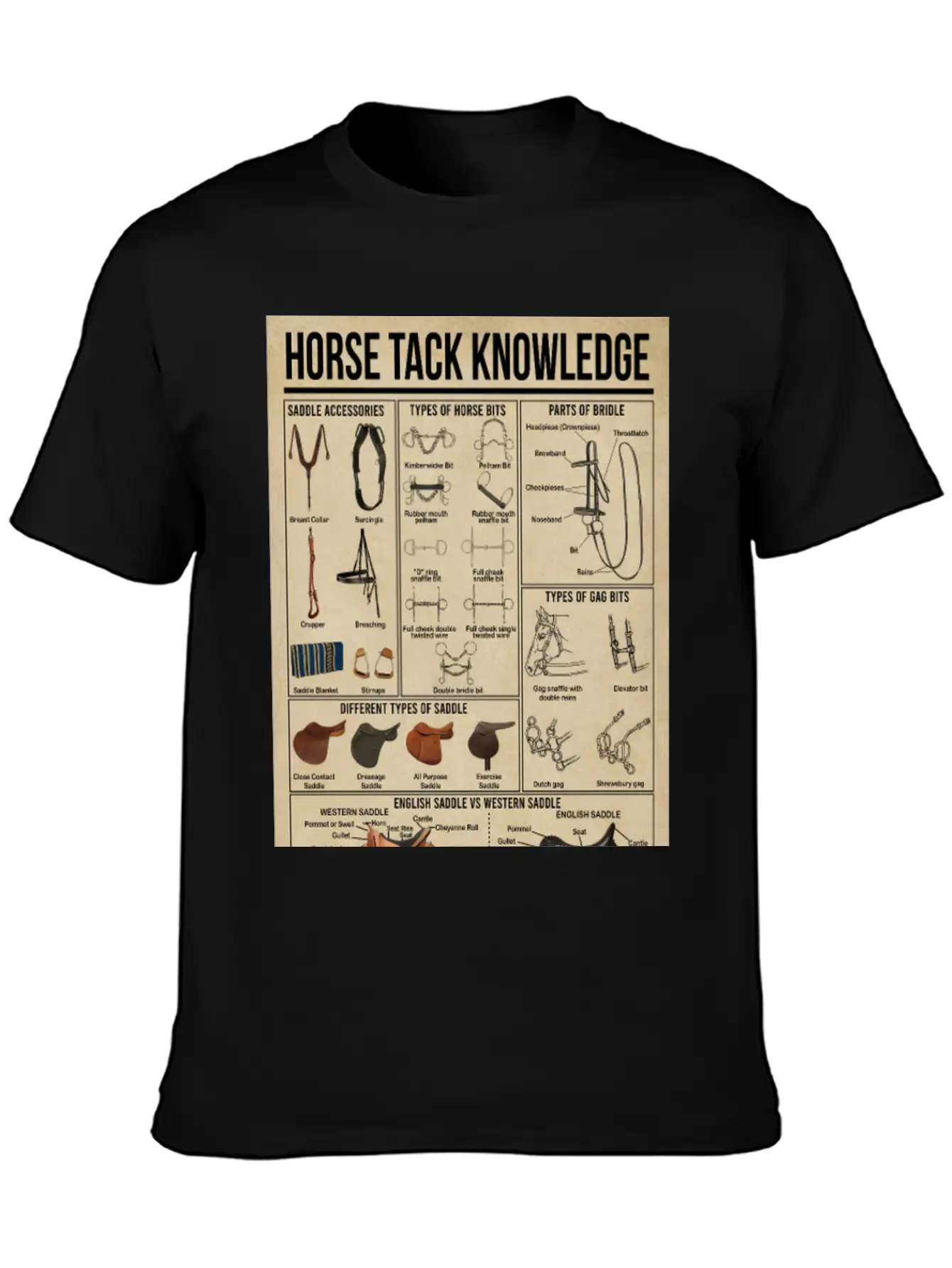 Horse Tack Knowledge Poster, Horse Lovers Gift Breathable Graphic T-Shirt – Perfect For Casual Days