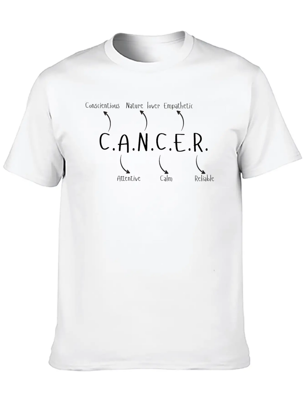 How Typical Cancer Are You? Breathable Graphic T-Shirt – Perfect For Casual Days