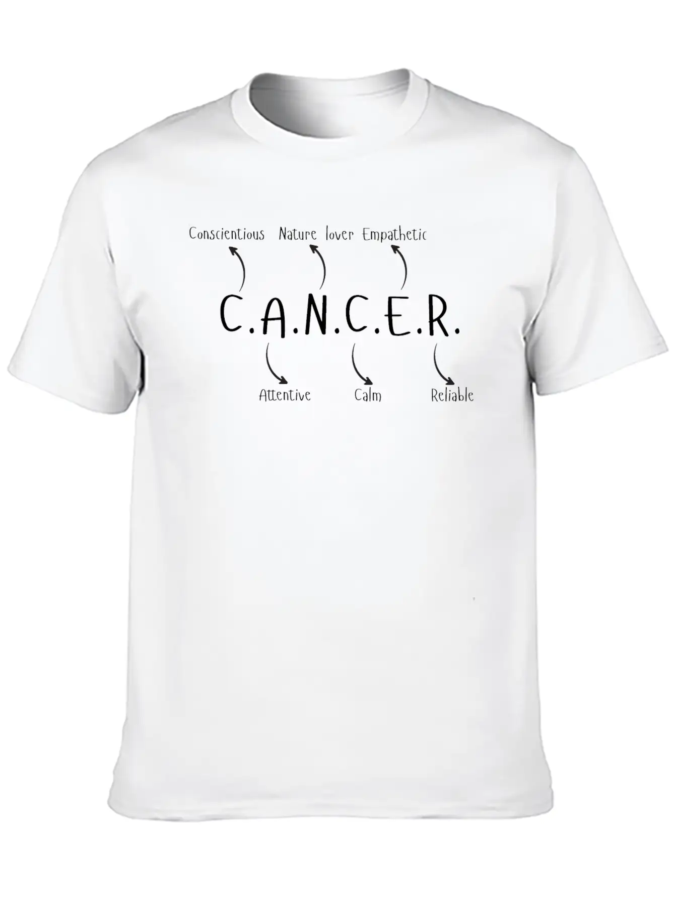How Typical Cancer Are You? Breathable Graphic T-Shirt – Perfect For Casual Days