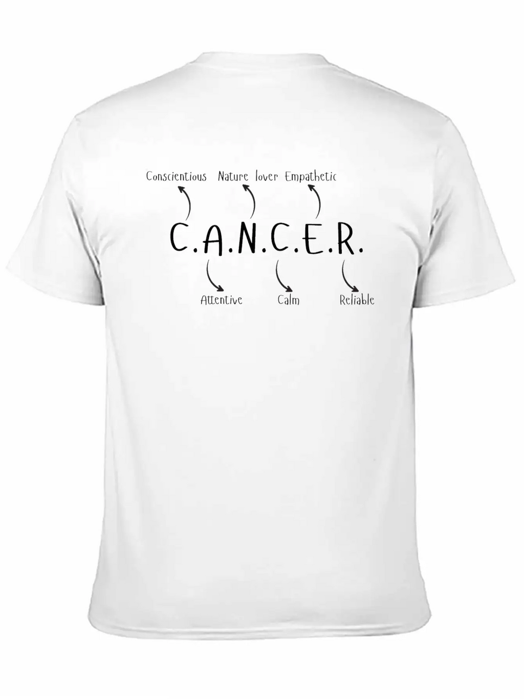 How Typical Cancer Are You? Breathable Graphic T-Shirt – Perfect For Casual Days
