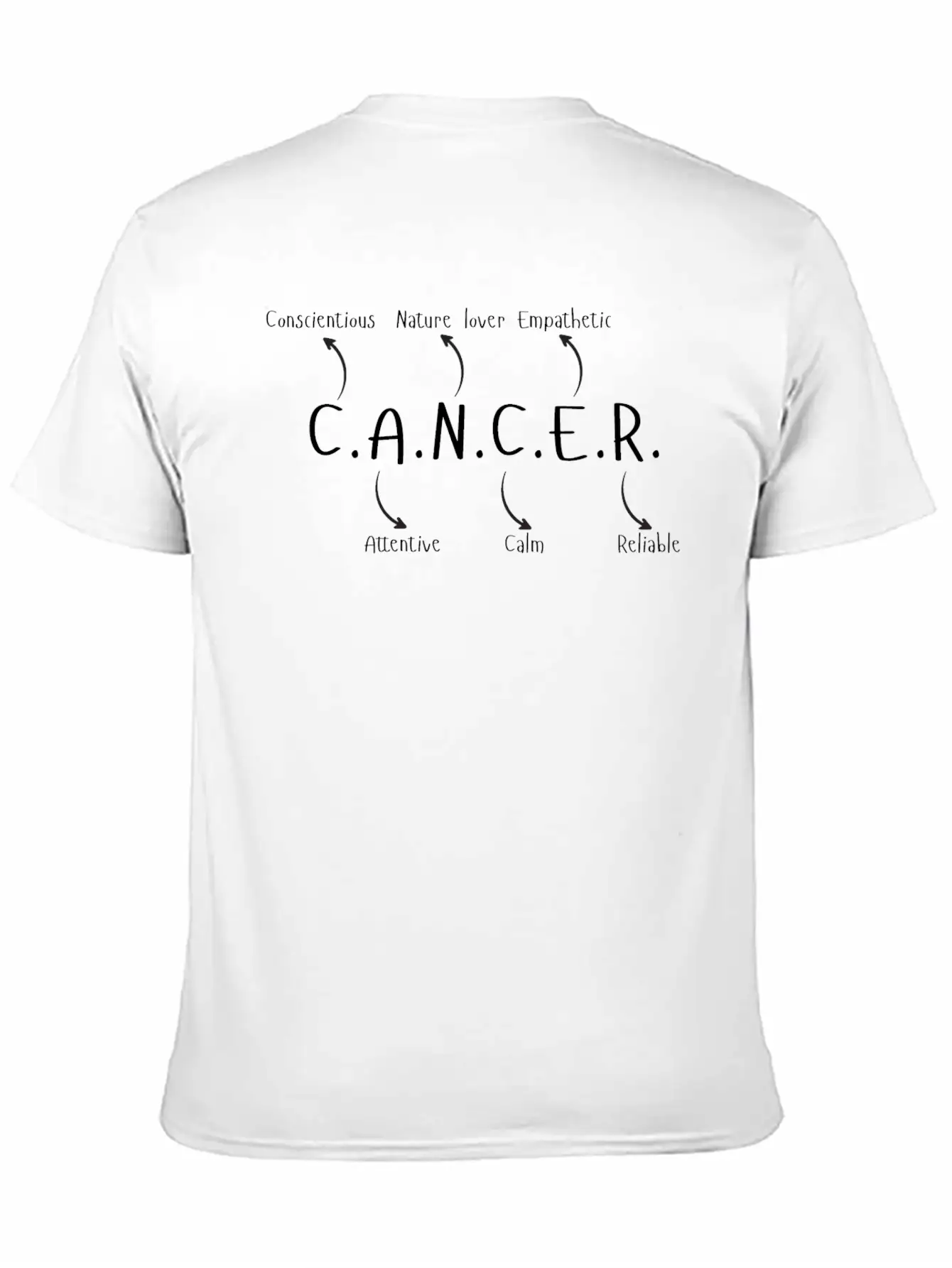 How Typical Cancer Are You? Breathable Graphic T-Shirt – Perfect For Casual Days