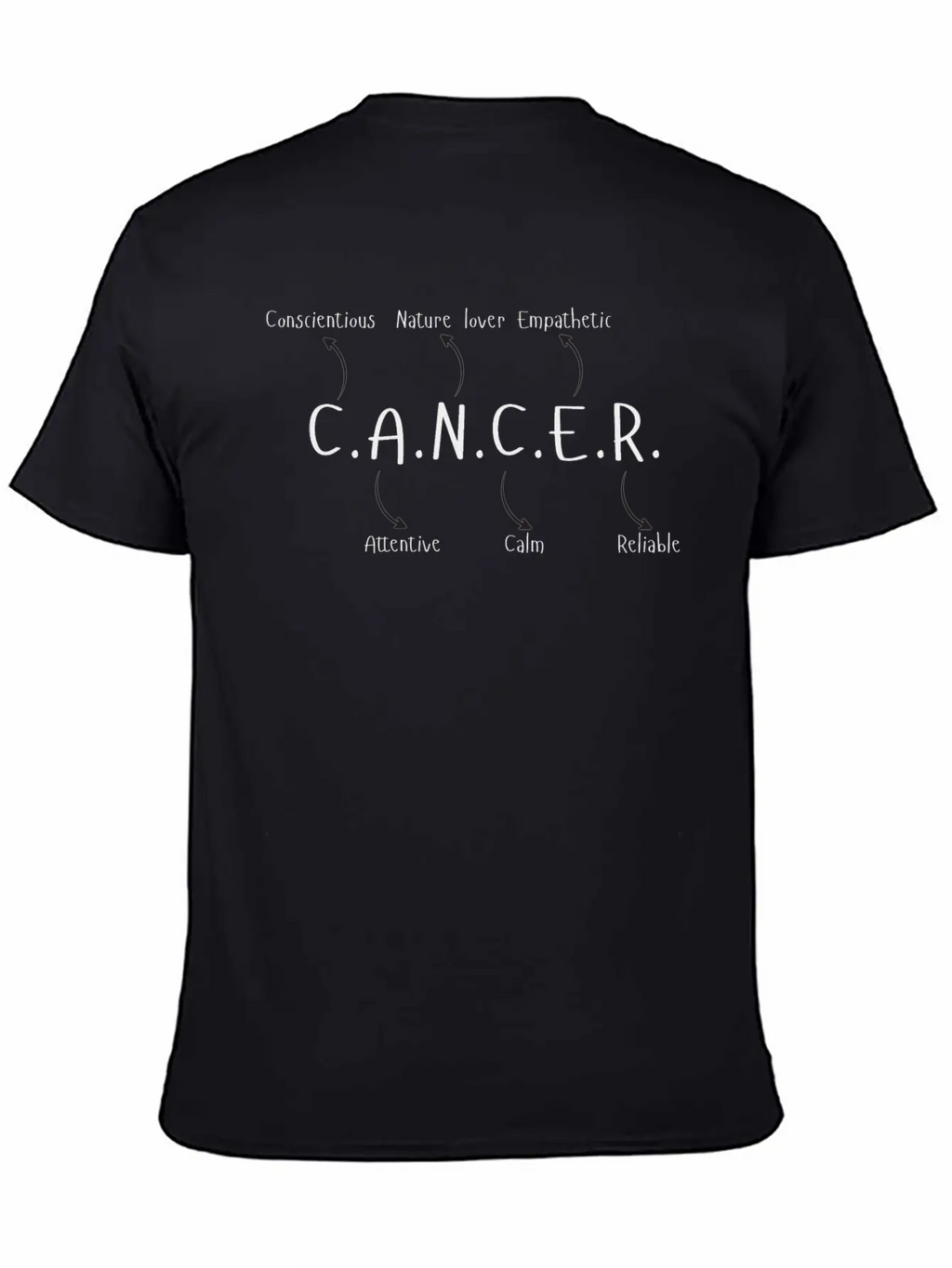 How Typical Cancer Are You? Breathable Graphic T-Shirt – Perfect For Casual Days
