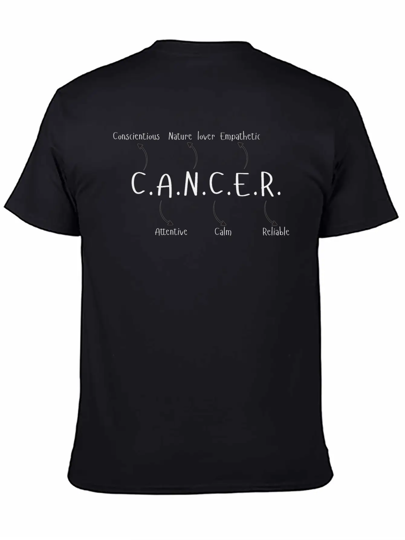 How Typical Cancer Are You? Breathable Graphic T-Shirt – Perfect For Casual Days