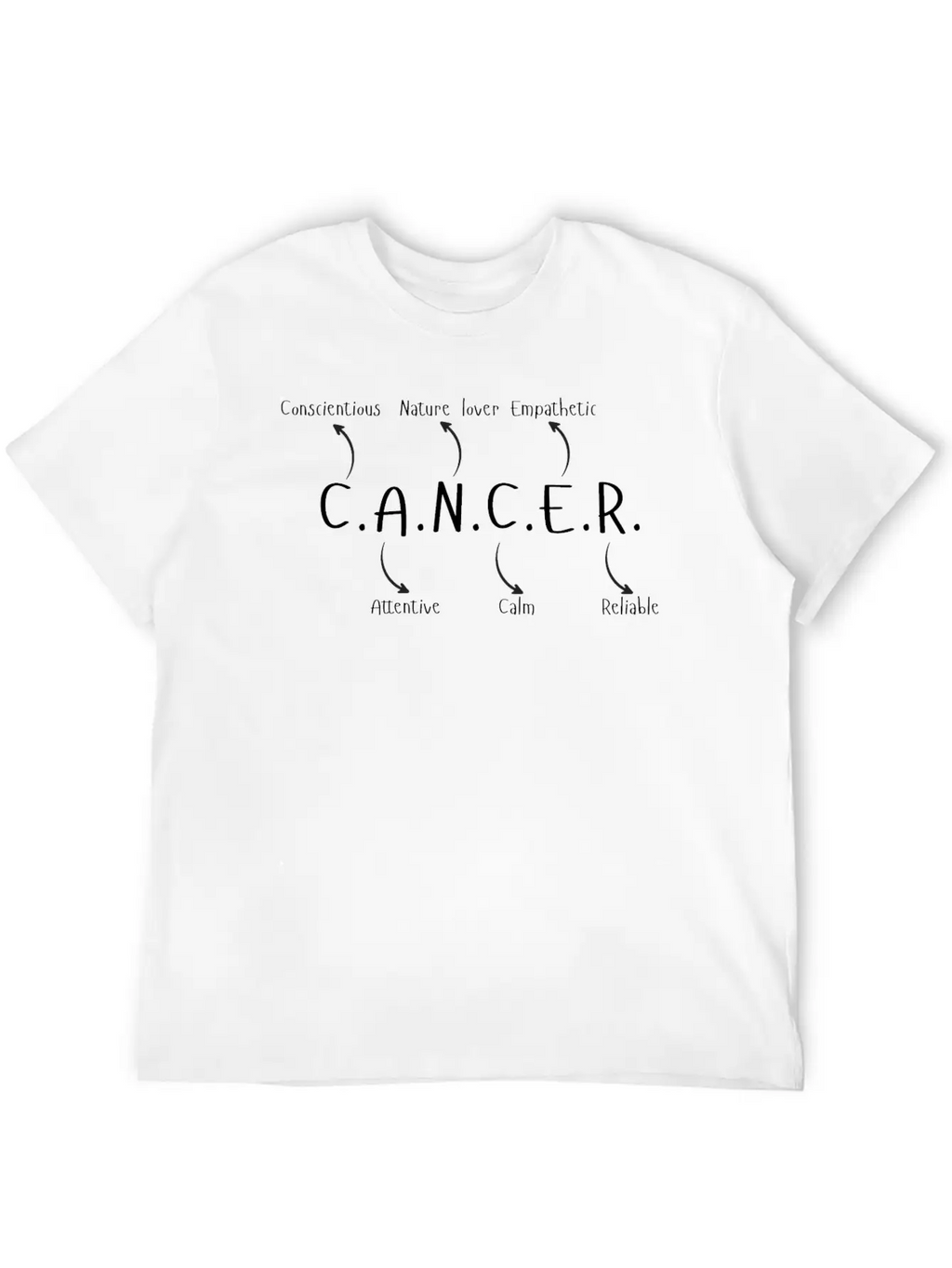 How Typical Cancer Are You? Breathable Graphic T-Shirt – Perfect For Casual Days