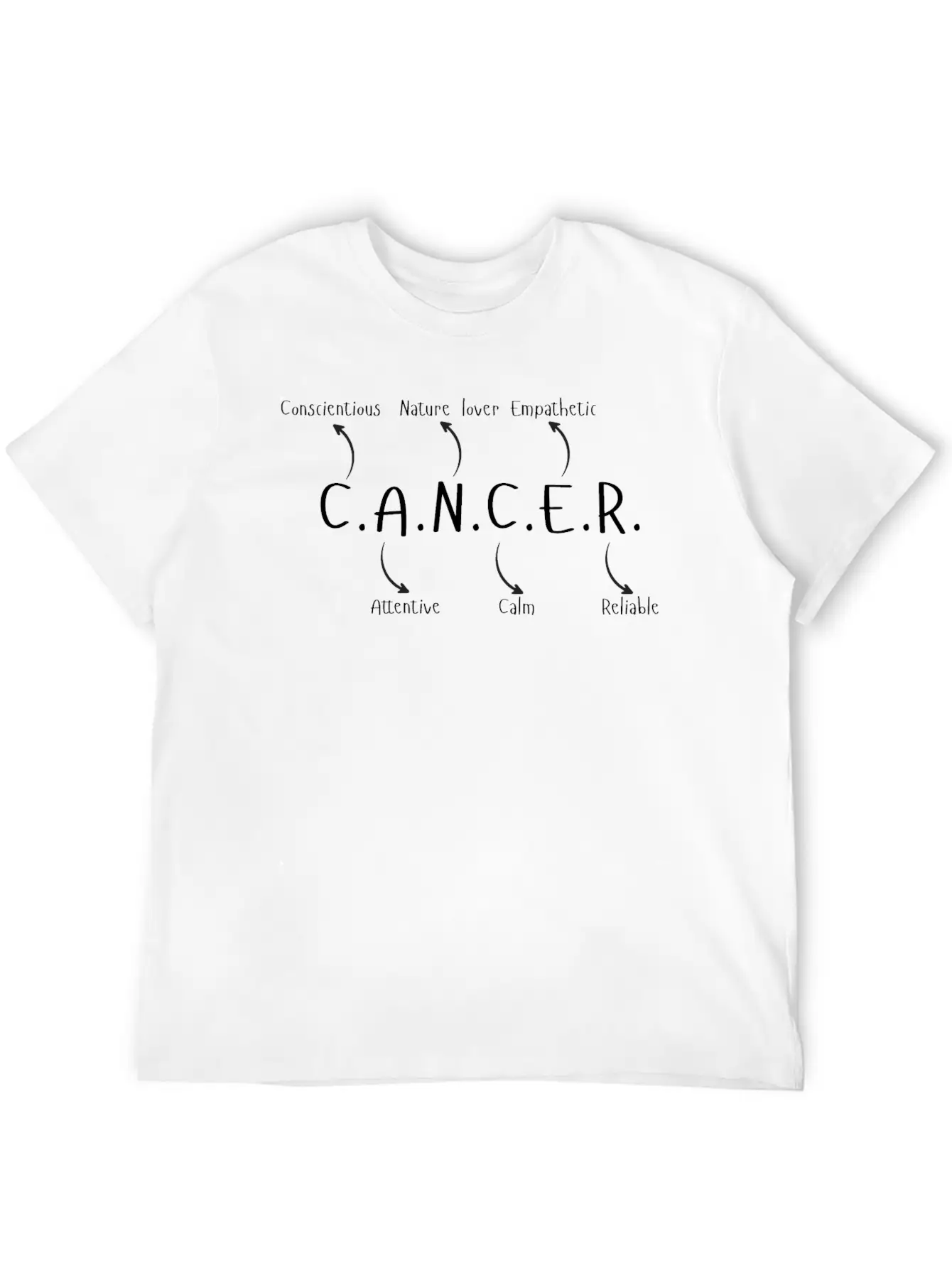 How Typical Cancer Are You? Breathable Graphic T-Shirt – Perfect For Casual Days