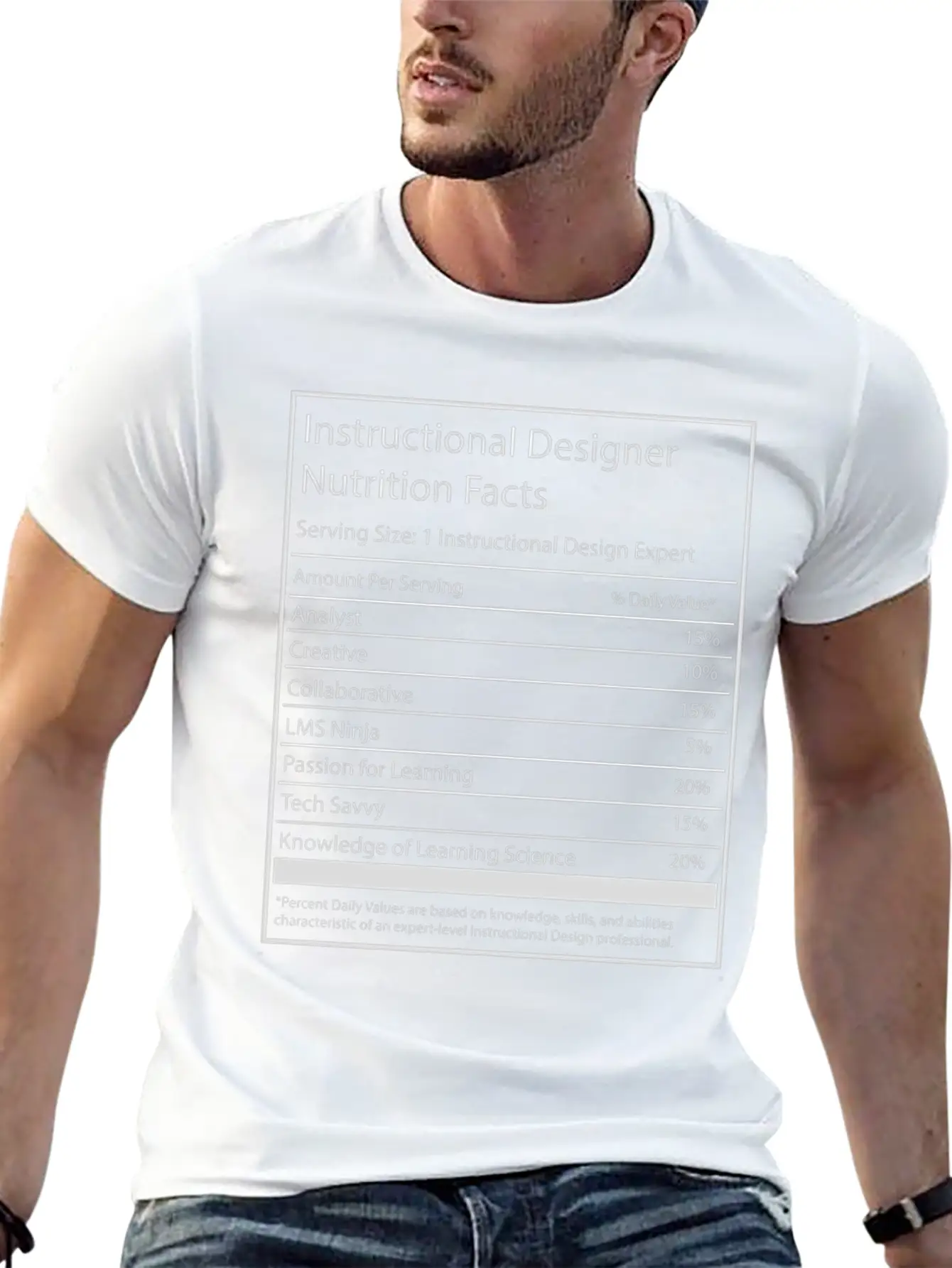 Instructional Designer Nutrition Facts Basic Graphic T-Shirt – Daily Comfort In Soft Cotton