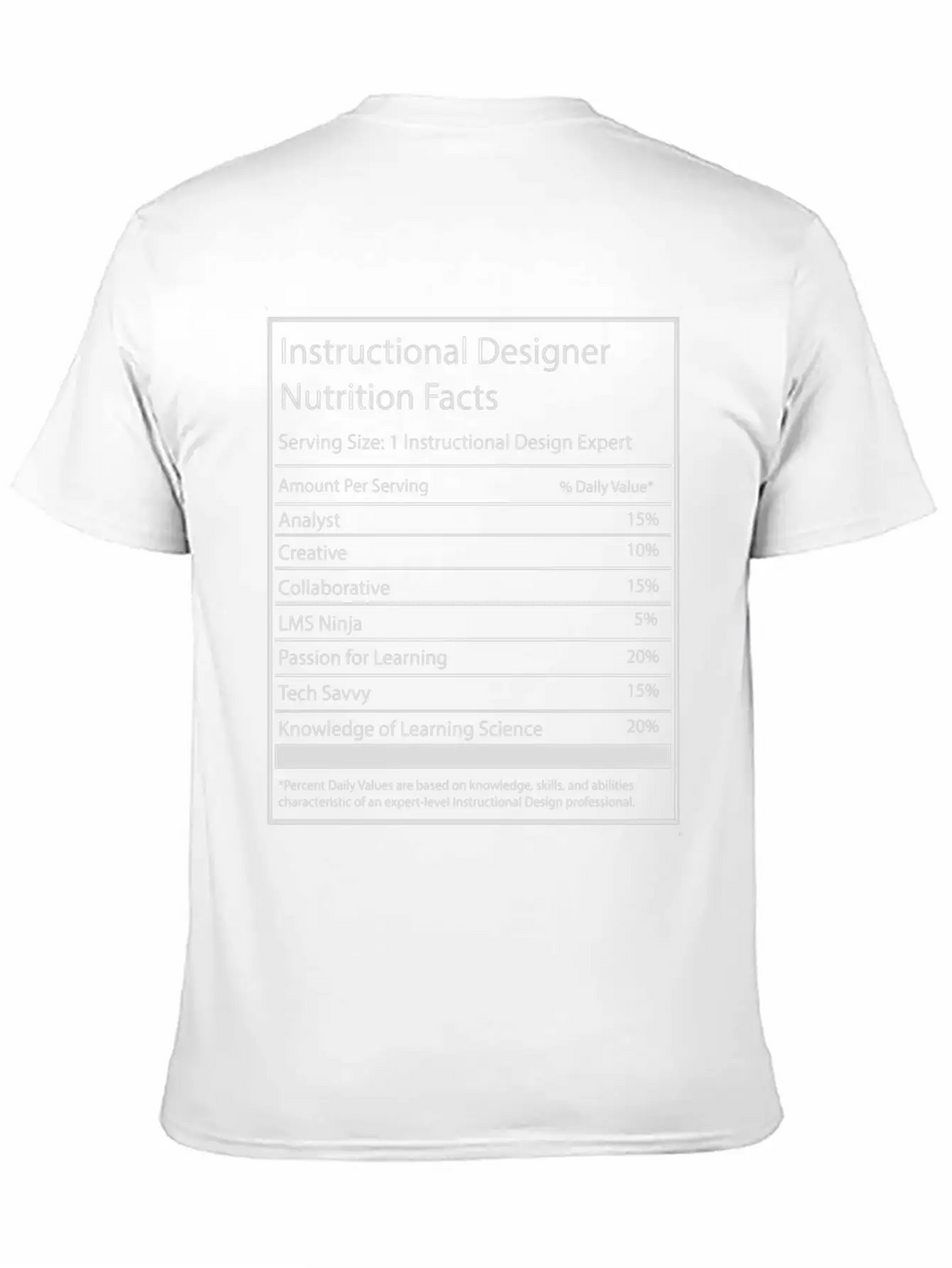 Instructional Designer Nutrition Facts Basic Graphic T-Shirt – Daily Comfort In Soft Cotton