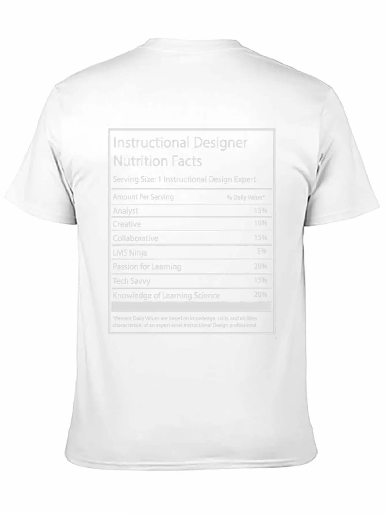Instructional Designer Nutrition Facts Basic Graphic T-Shirt – Daily Comfort In Soft Cotton