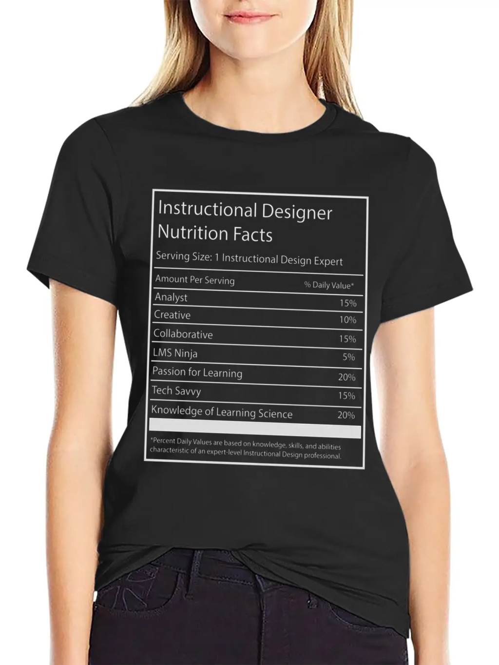 Instructional Designer Nutrition Facts Basic Graphic T-Shirt – Daily Comfort In Soft Cotton