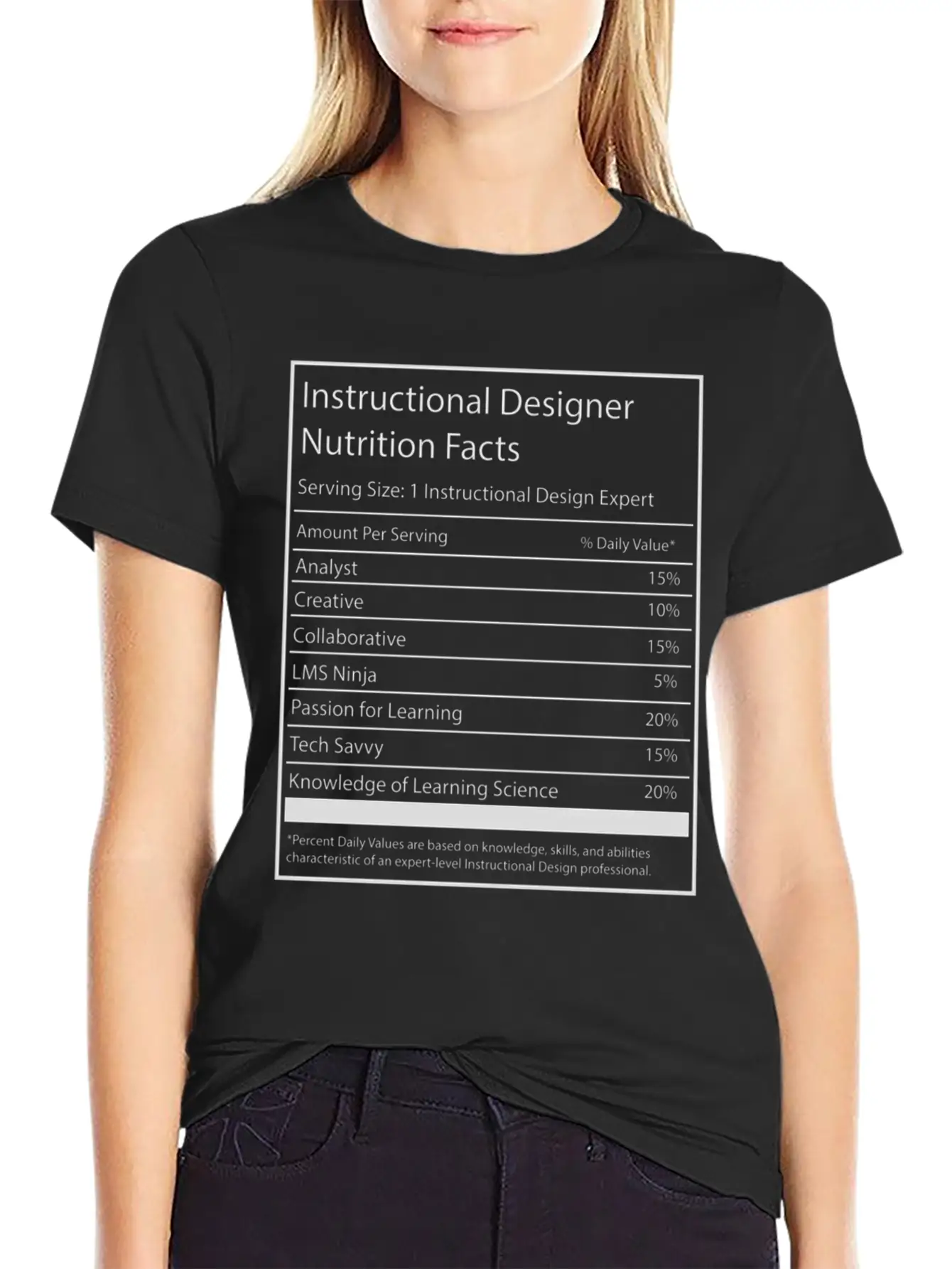 Instructional Designer Nutrition Facts Basic Graphic T-Shirt – Daily Comfort In Soft Cotton