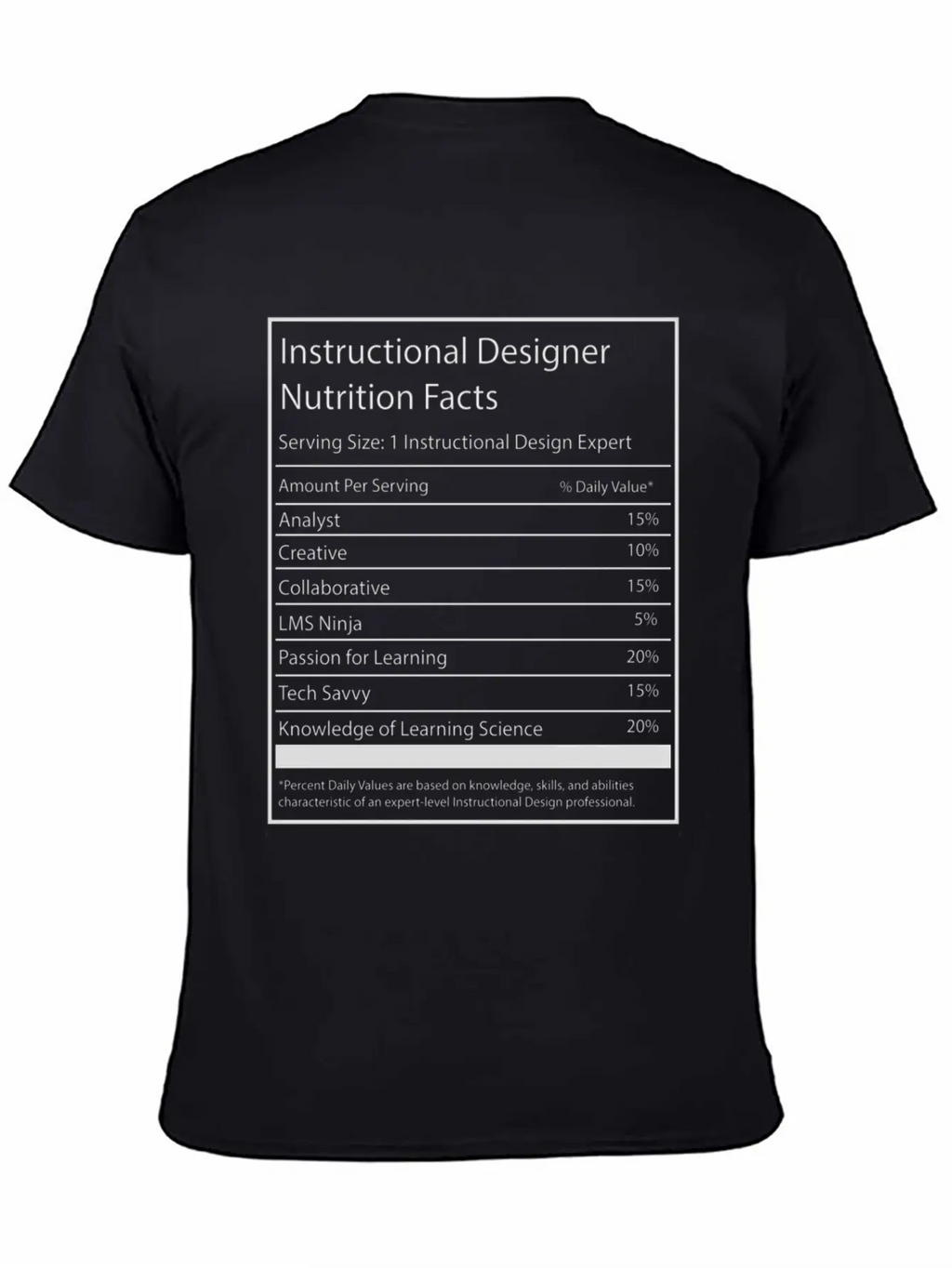 Instructional Designer Nutrition Facts Basic Graphic T-Shirt – Daily Comfort In Soft Cotton