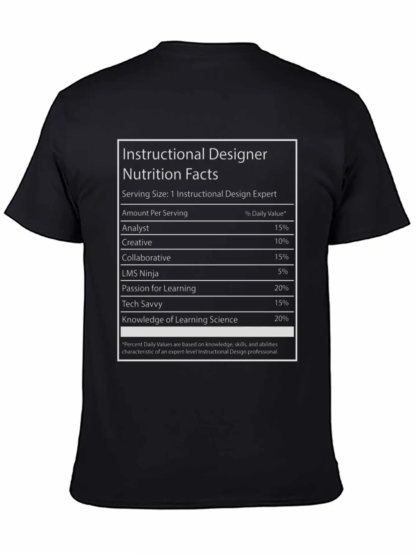 Instructional Designer Nutrition Facts Basic Graphic T-Shirt – Daily Comfort In Soft Cotton