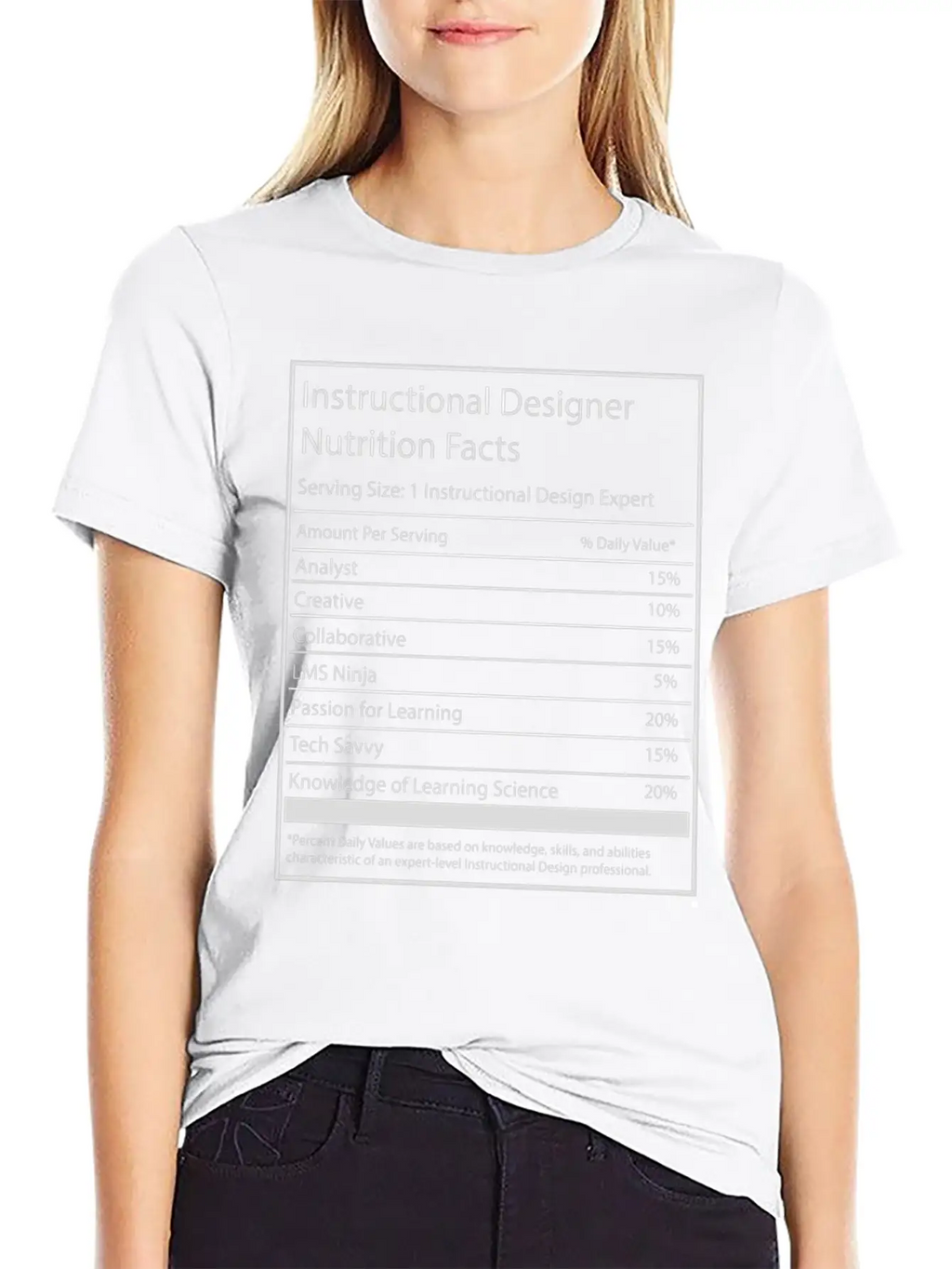 Instructional Designer Nutrition Facts Basic Graphic T-Shirt – Daily Comfort In Soft Cotton