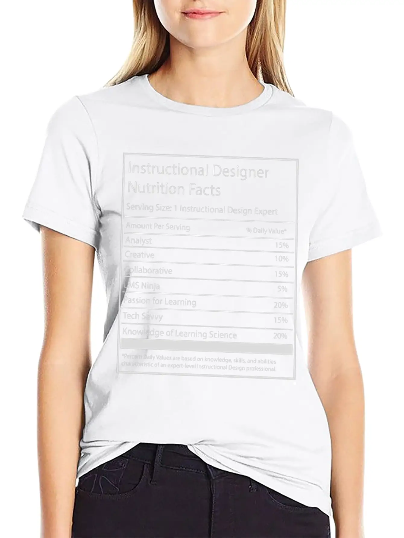 Instructional Designer Nutrition Facts Basic Graphic T-Shirt – Daily Comfort In Soft Cotton