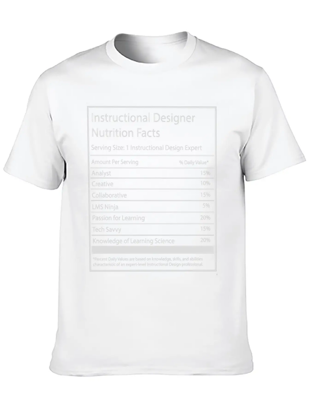Instructional Designer Nutrition Facts Basic Graphic T-Shirt – Daily Comfort In Soft Cotton